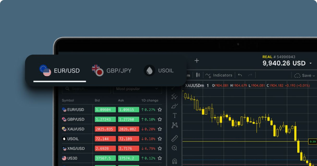 Exness Forex Broker A Comprehensive Overview Exness Forex Broker A Comprehensive Overview