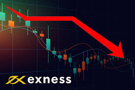 Secure Exness Platform 1 Secure Exness Platform 1
