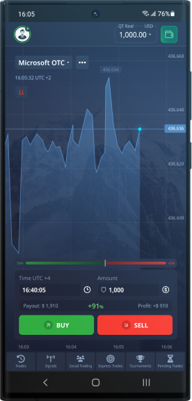 Pocket Option Trading Platform The Future of Digital Trading